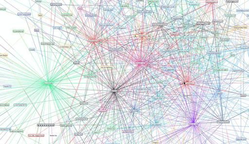 Image of the Lightning Network