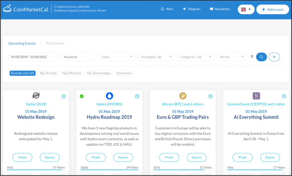 cryptocurrency trading guide resource