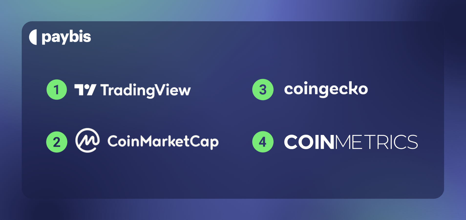 Top 4 trading resources