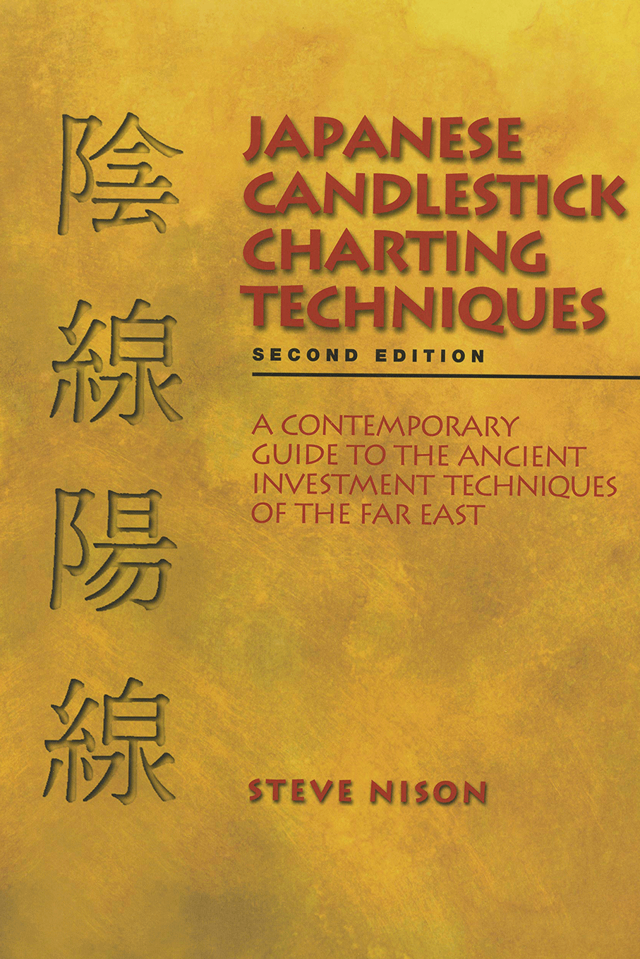 japanese candlesticks