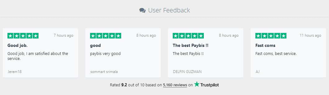 feedback of users