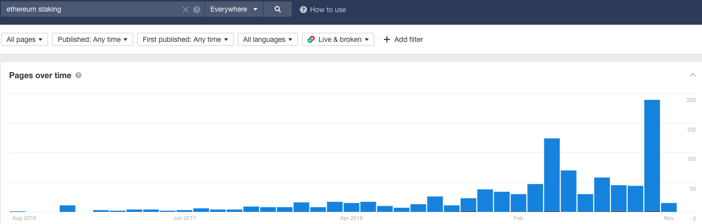 using ahrefs for crypto research