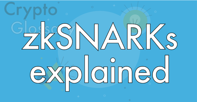 ZK-snarks explained