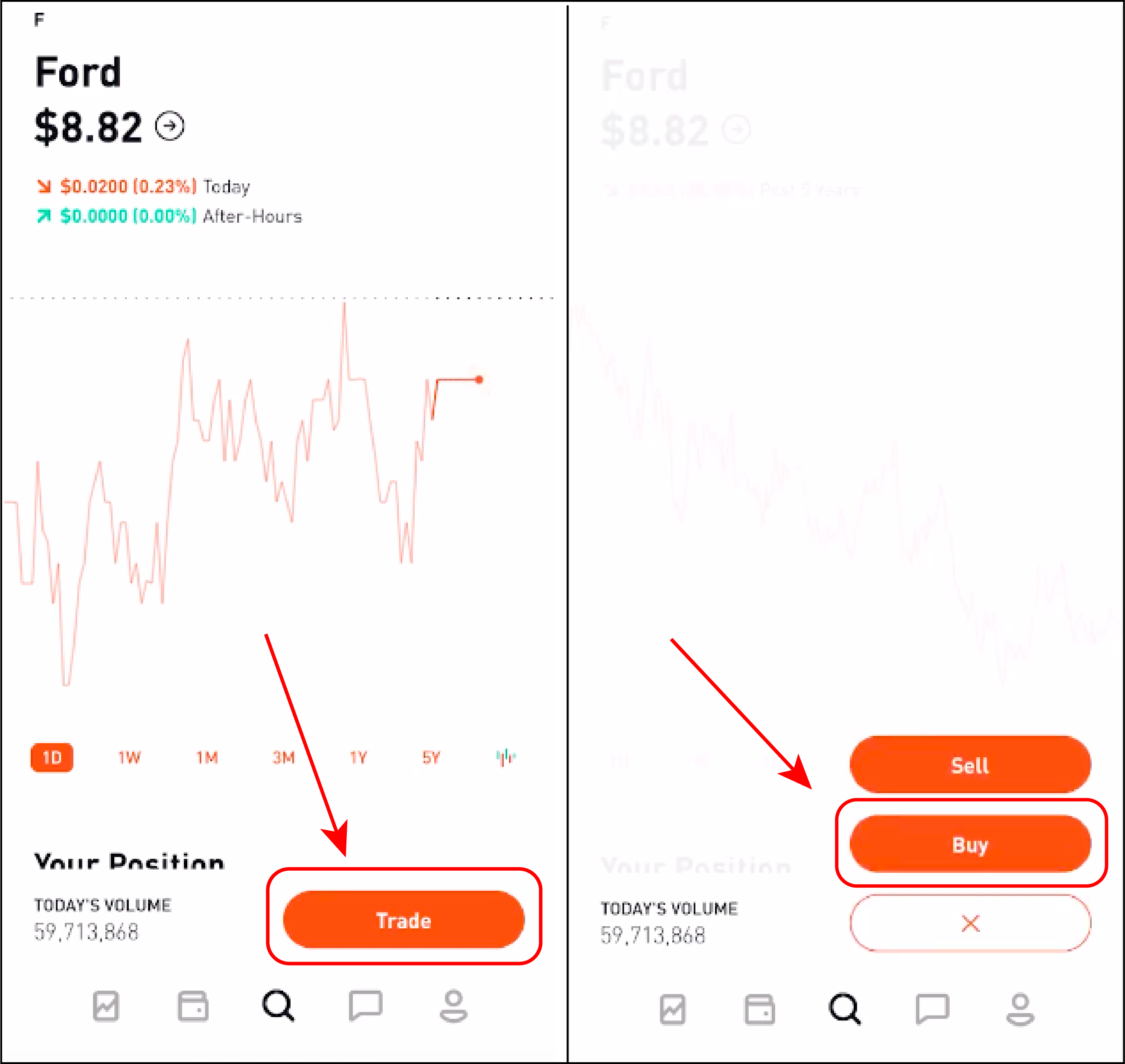 how to buy stocks with credit card