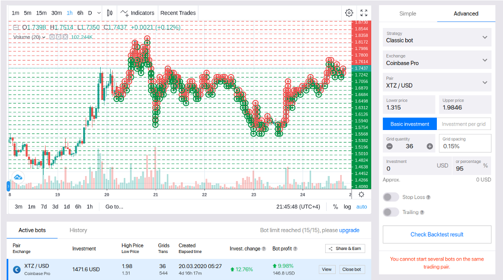 what is a trading bot