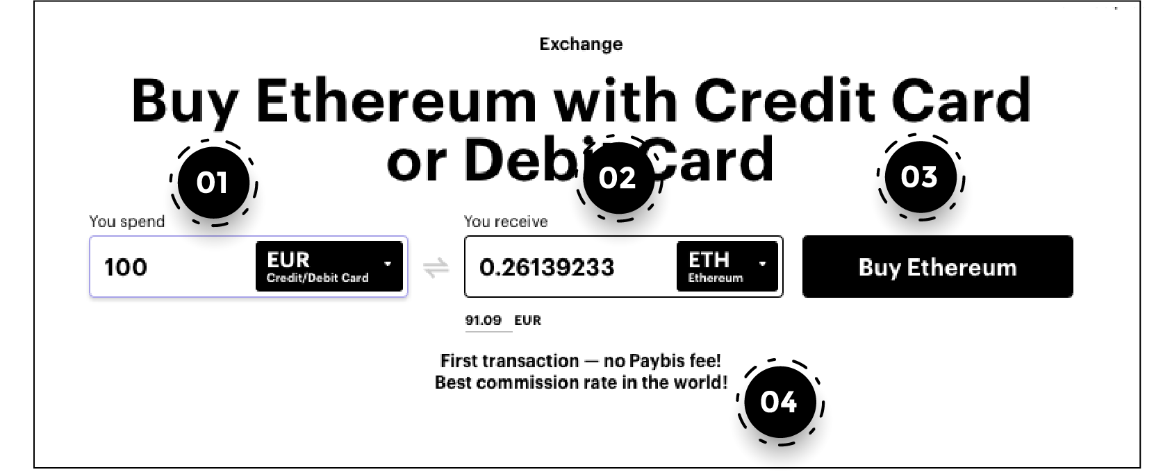 make ethereum account