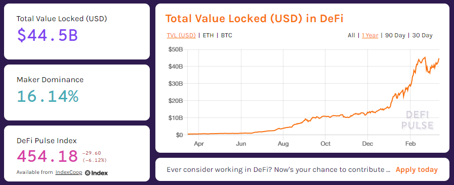 Tezos is preparing for the future mass adoption of the DeFi industry