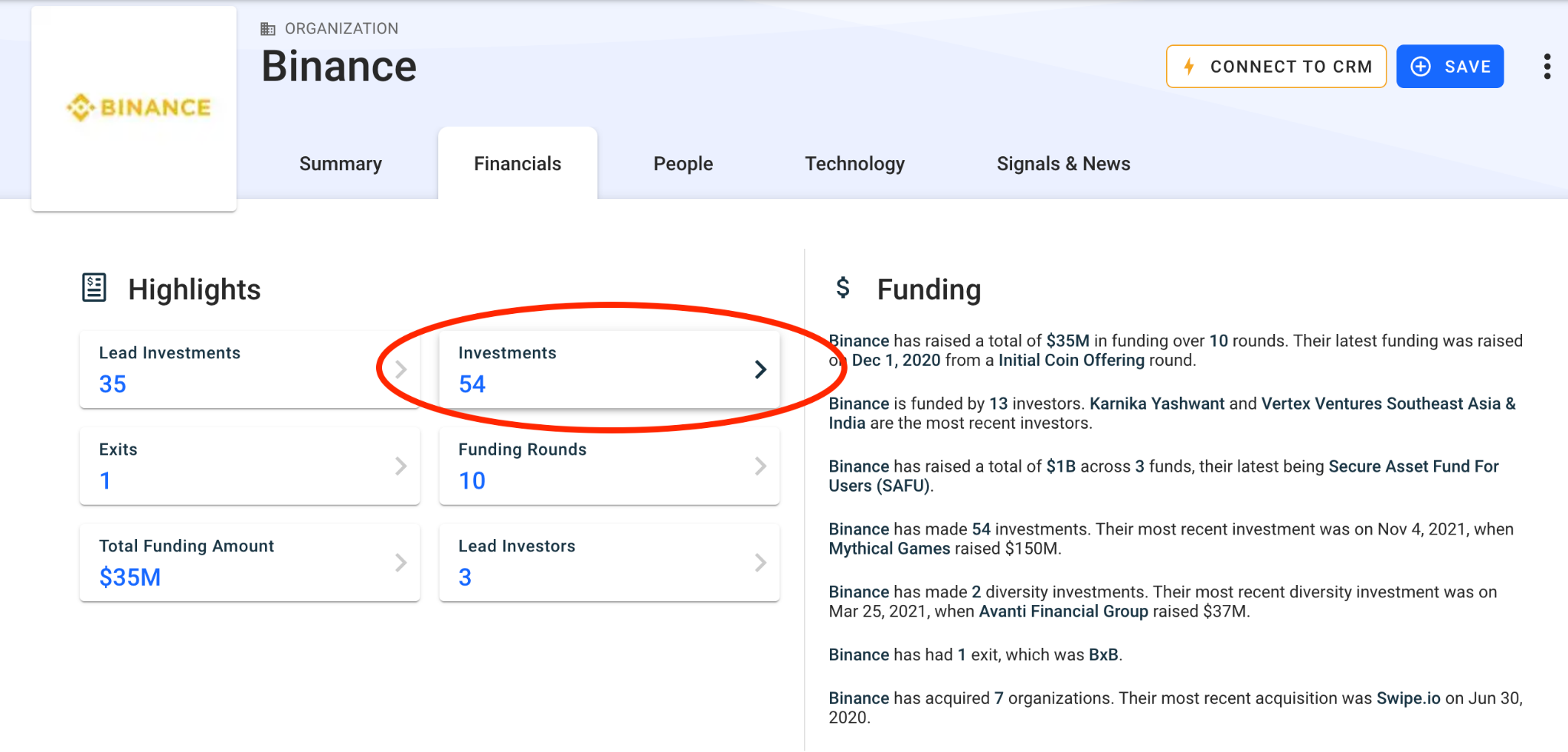 Quick guide on getting insights through Crunchbase - click on the “Investments” tab to see some of the latest investments Binance has made in cryptocurrency projects