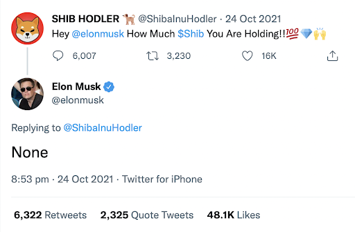 Shib hodler and Elon Musk tweets