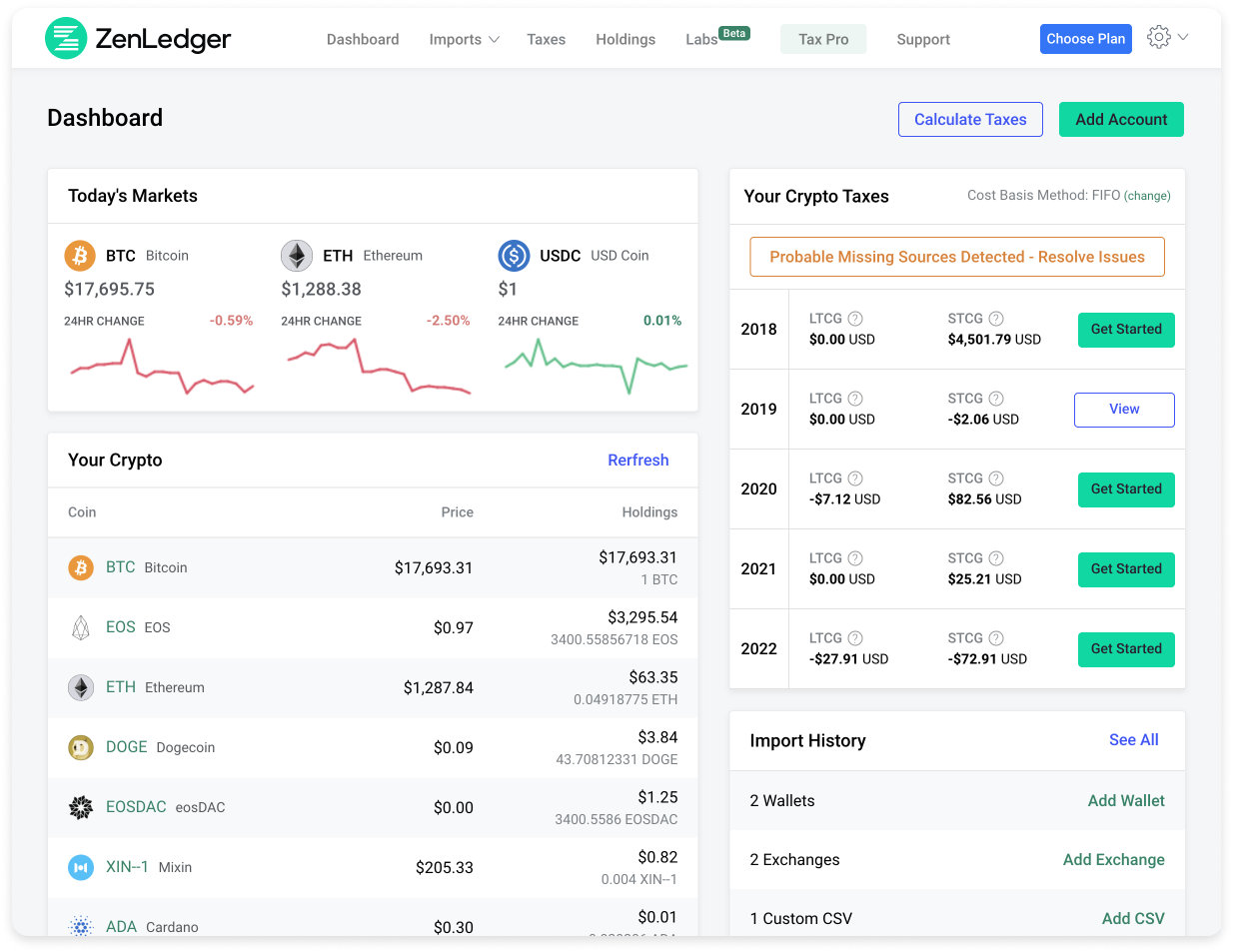 Image of ZenLedger’s dashboard with sample data
