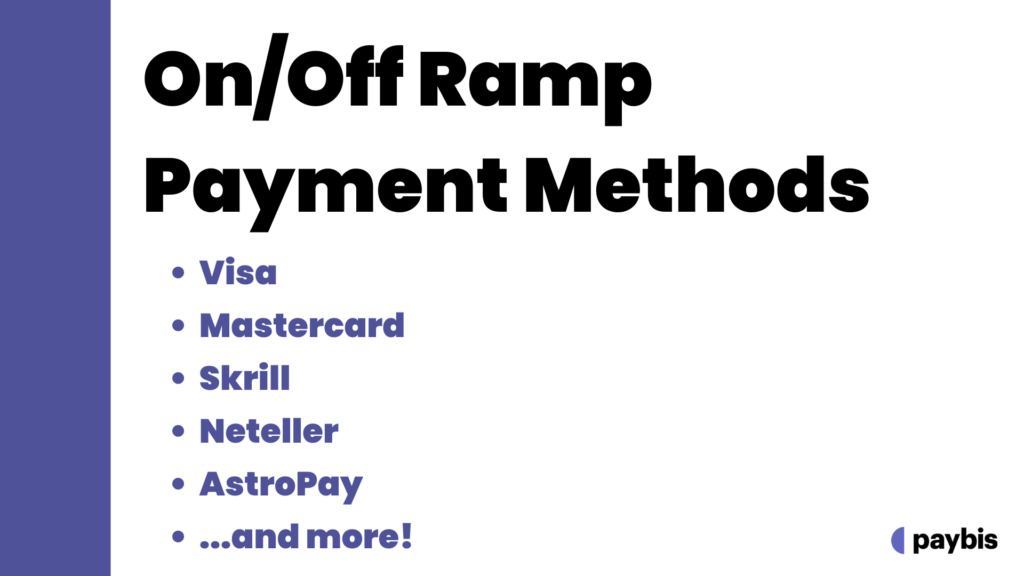 On/Off-Ramp Payment Methods on Paybis