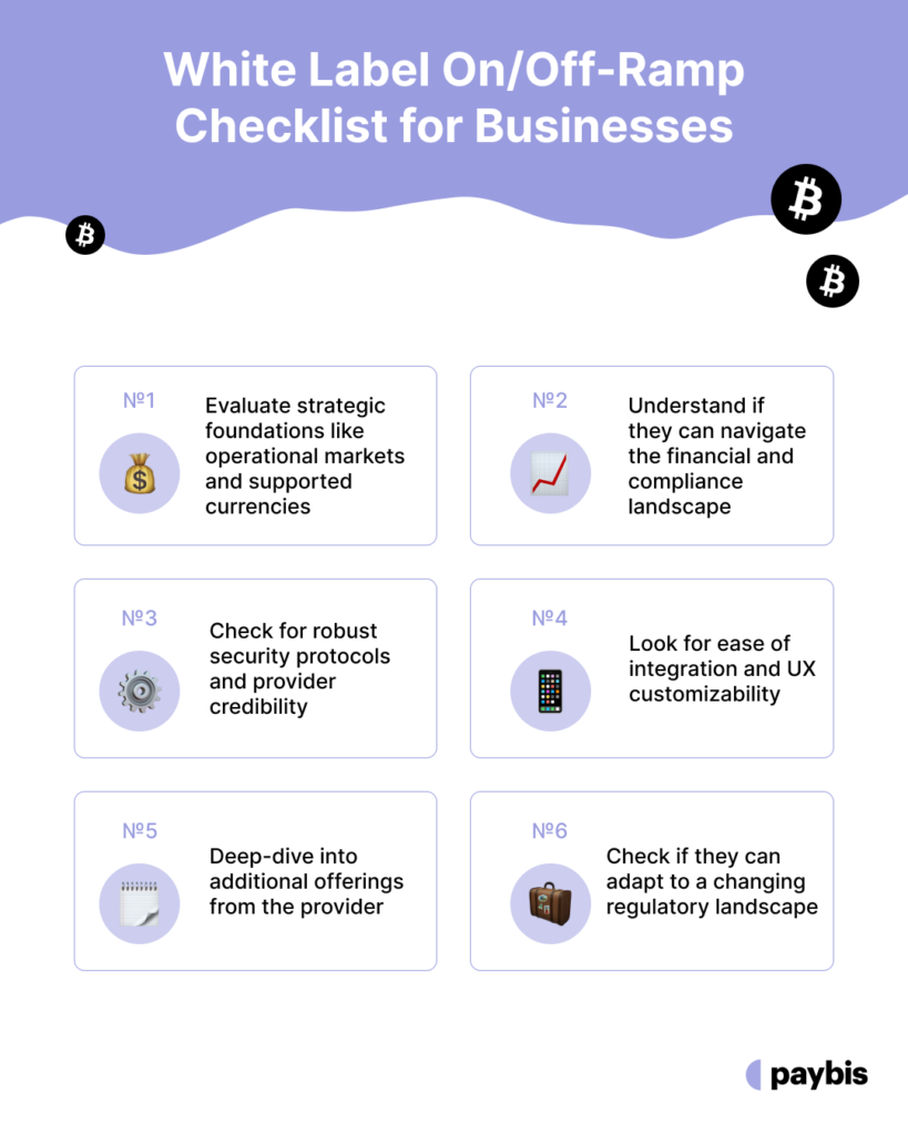 White Label On/Off-Ramp Checklist for Businesses