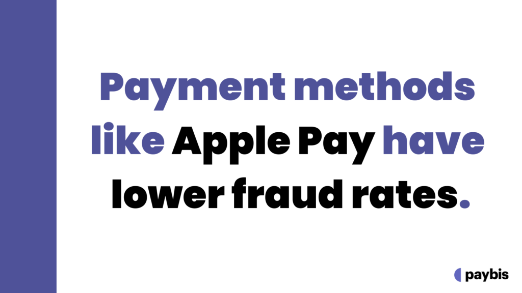 Payment methods like Apple Pay have lower fraud rates.