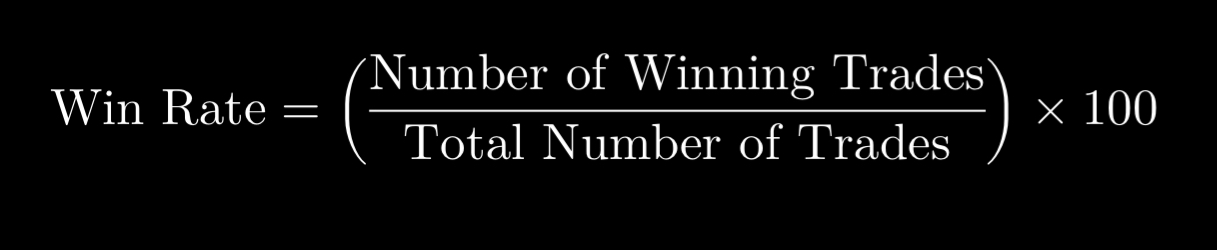 How Win Rate is Calculated