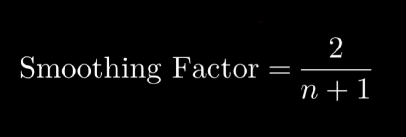 EMA smoothing factor (or multiplier)