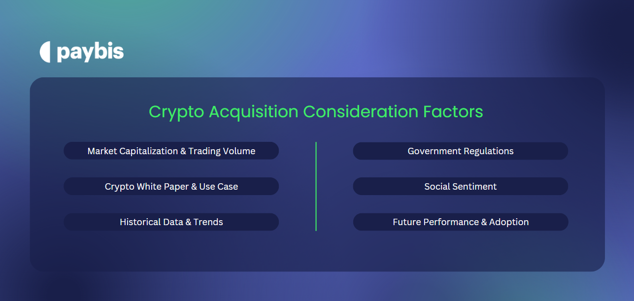 Crypto acquisition consideration factors
