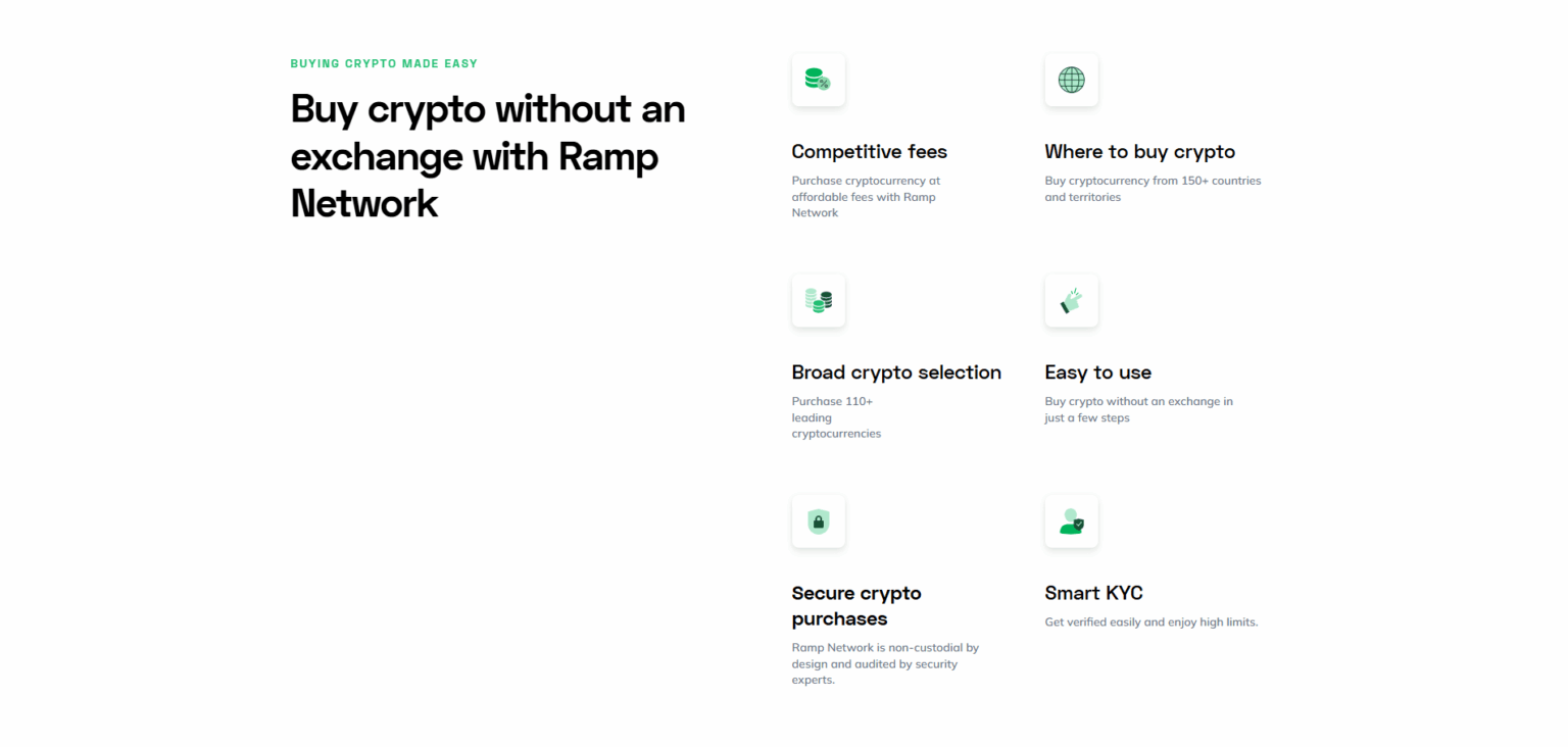 The Top 6 Best Crypto Onramp Solutions - Paybis Blog