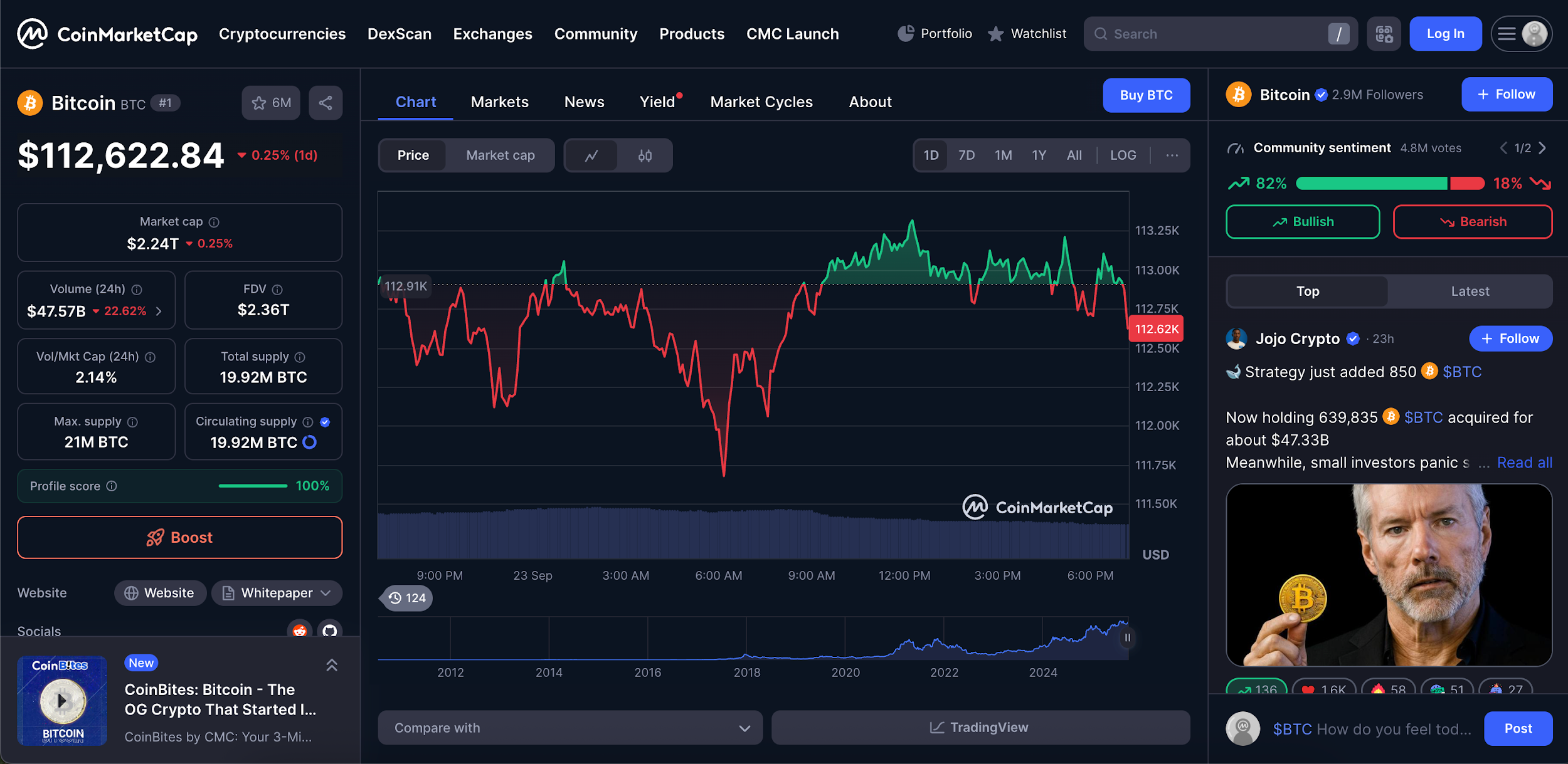Bitcoin (BTC)