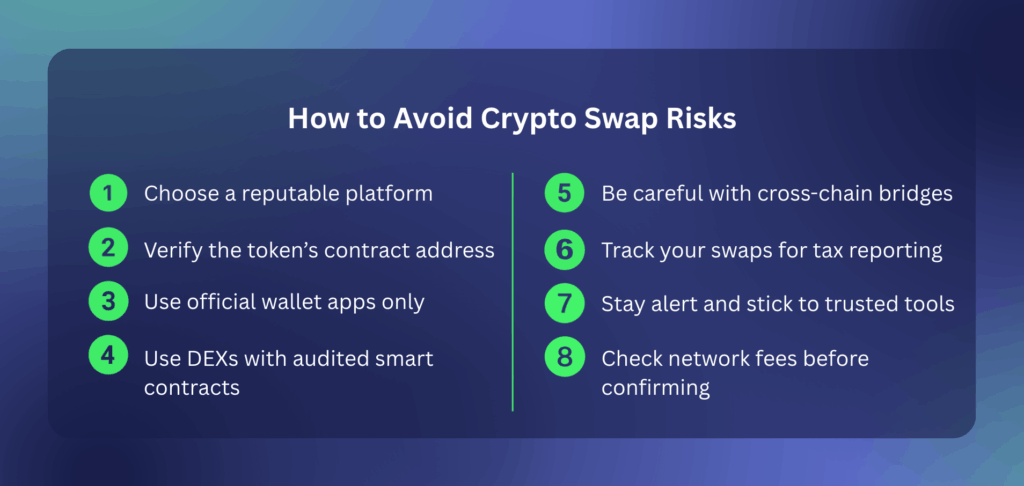 How to Swap Crypto Instantly and Safely- Paybis Blog