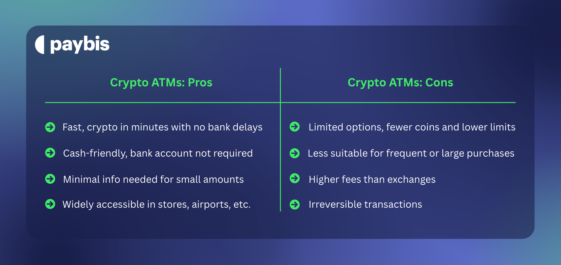 Crypto ATMs Pros and Cons