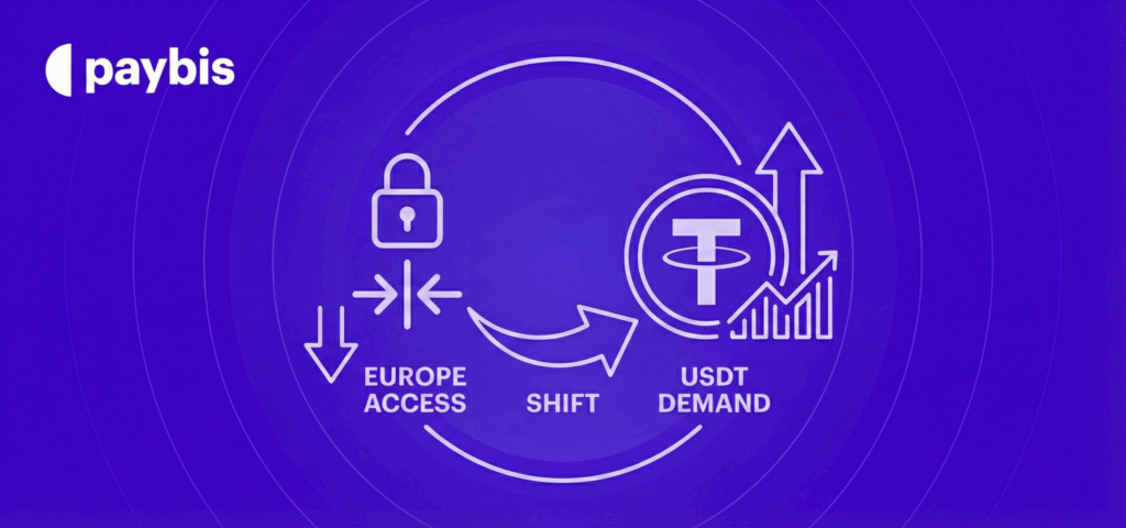 Why USDT Demand Is Rising as European Access Shrinks
