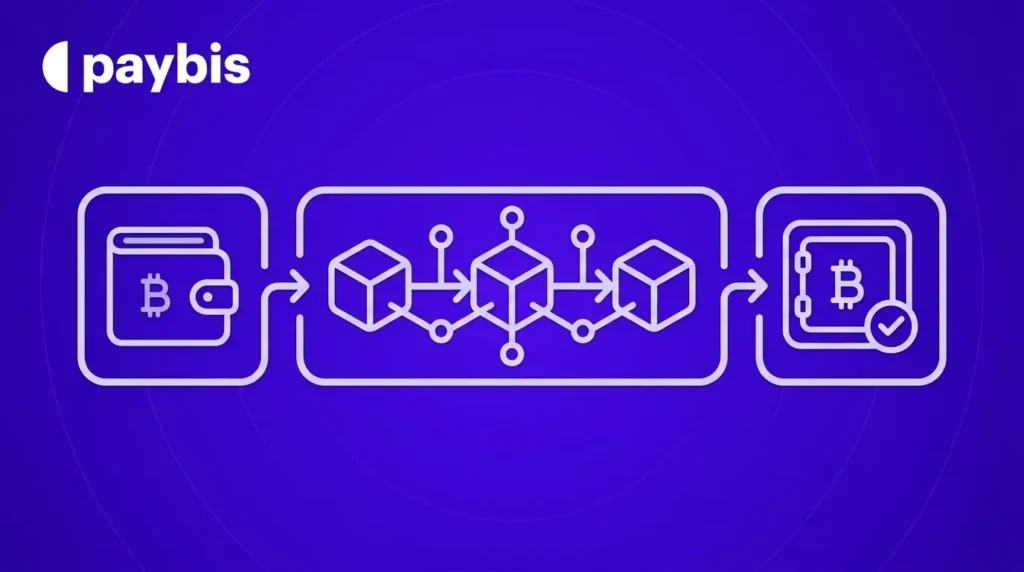 How Long Does It Take to Receive Crypto After Paying with PayPal?