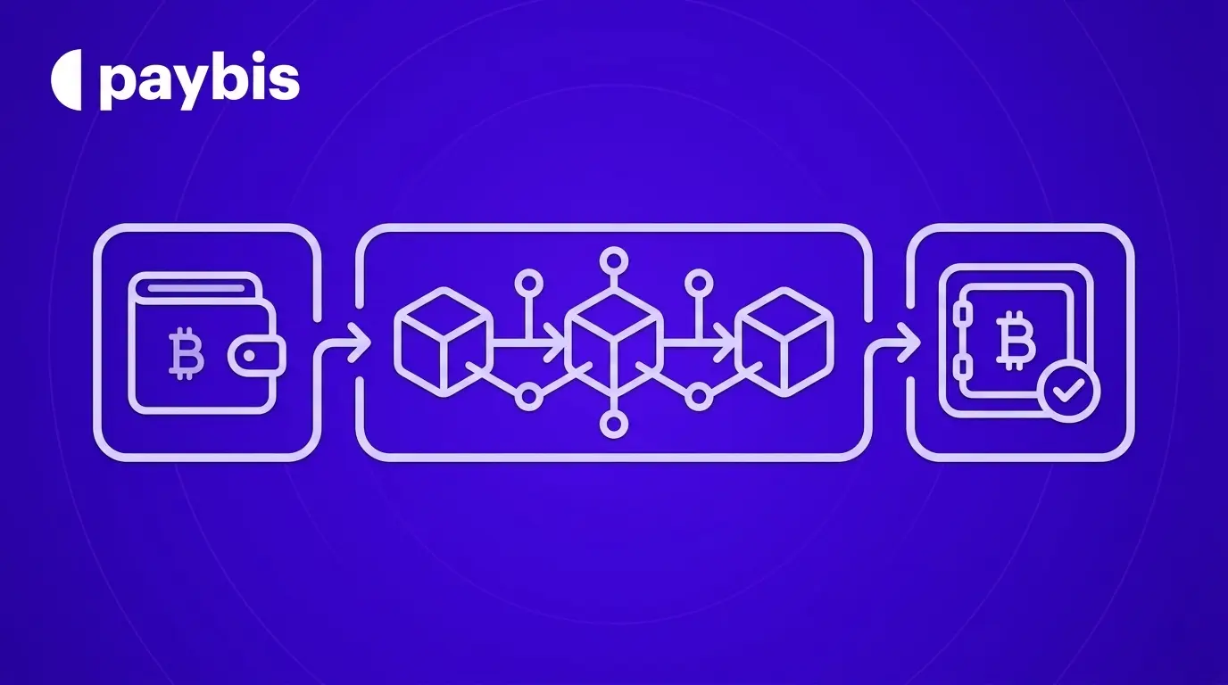 How Long Does It Take to Receive Crypto After Paying with PayPal?