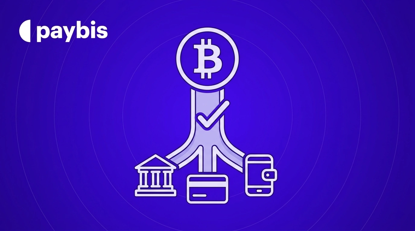 PayPal vs Credit Card: Best Payment Method for Buying Crypto