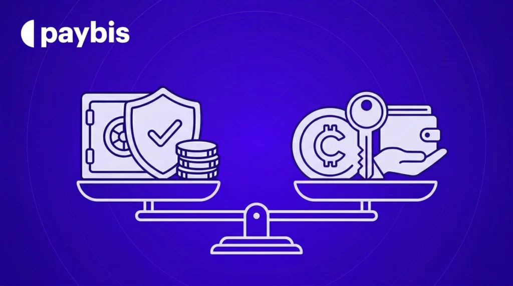 Crypto On-Ramp Fee Comparison 2026: Net Received Benchmarks Across Payment Methods