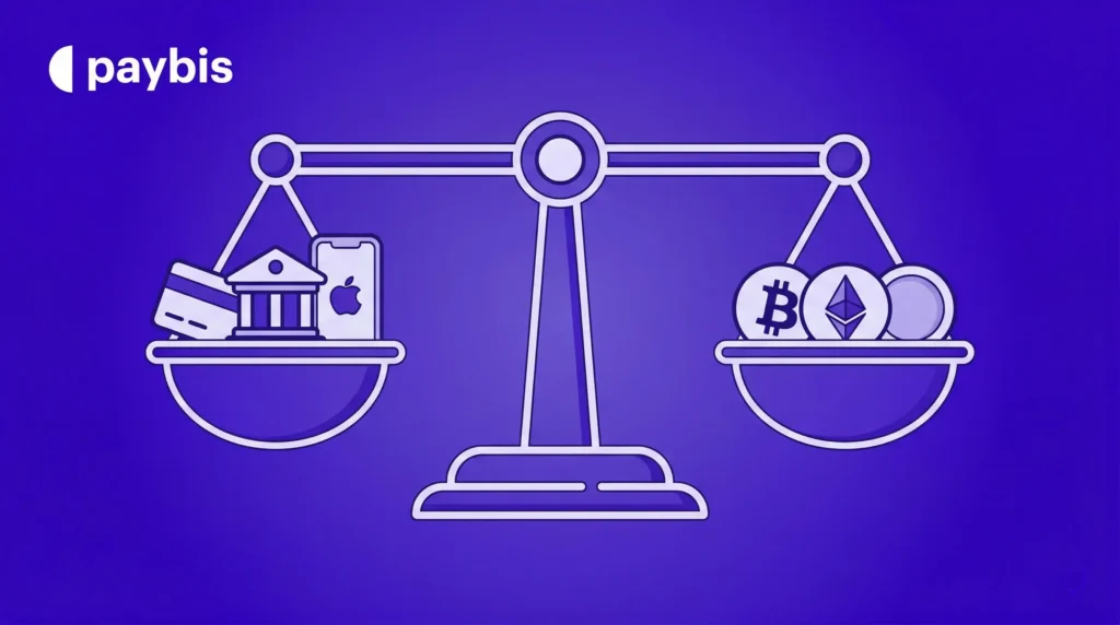 On-Ramp Payment Methods Comparison: Ramp vs. Paybis vs. Coinbase