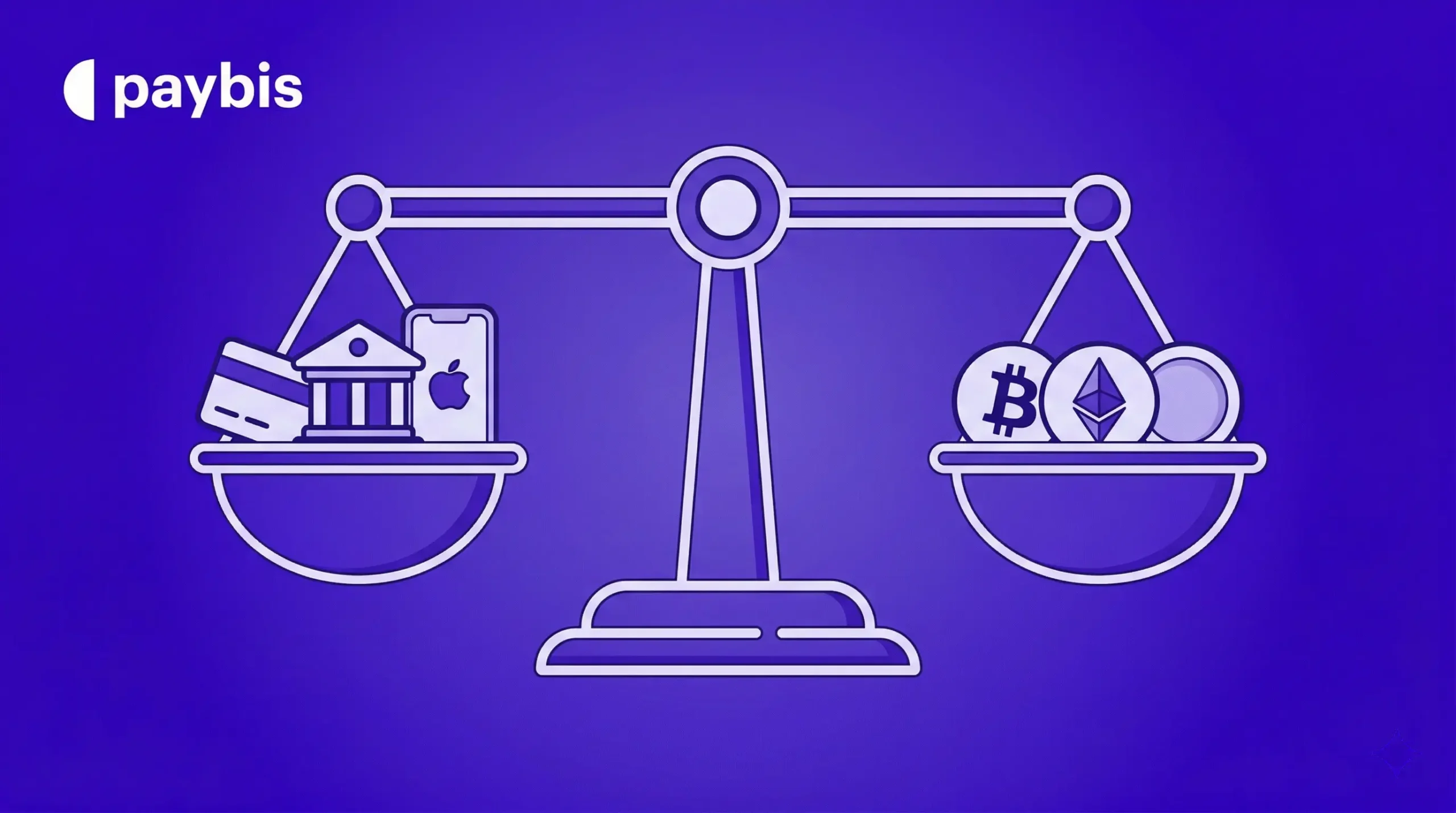 On-Ramp Payment Methods Comparison: Ramp vs. Paybis vs. Coinbase