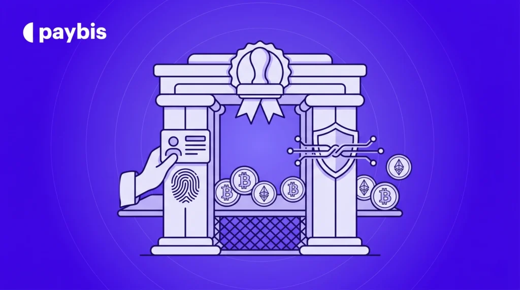 Crypto Compliance Explained: KYC, AML, and Licensing Requirements
