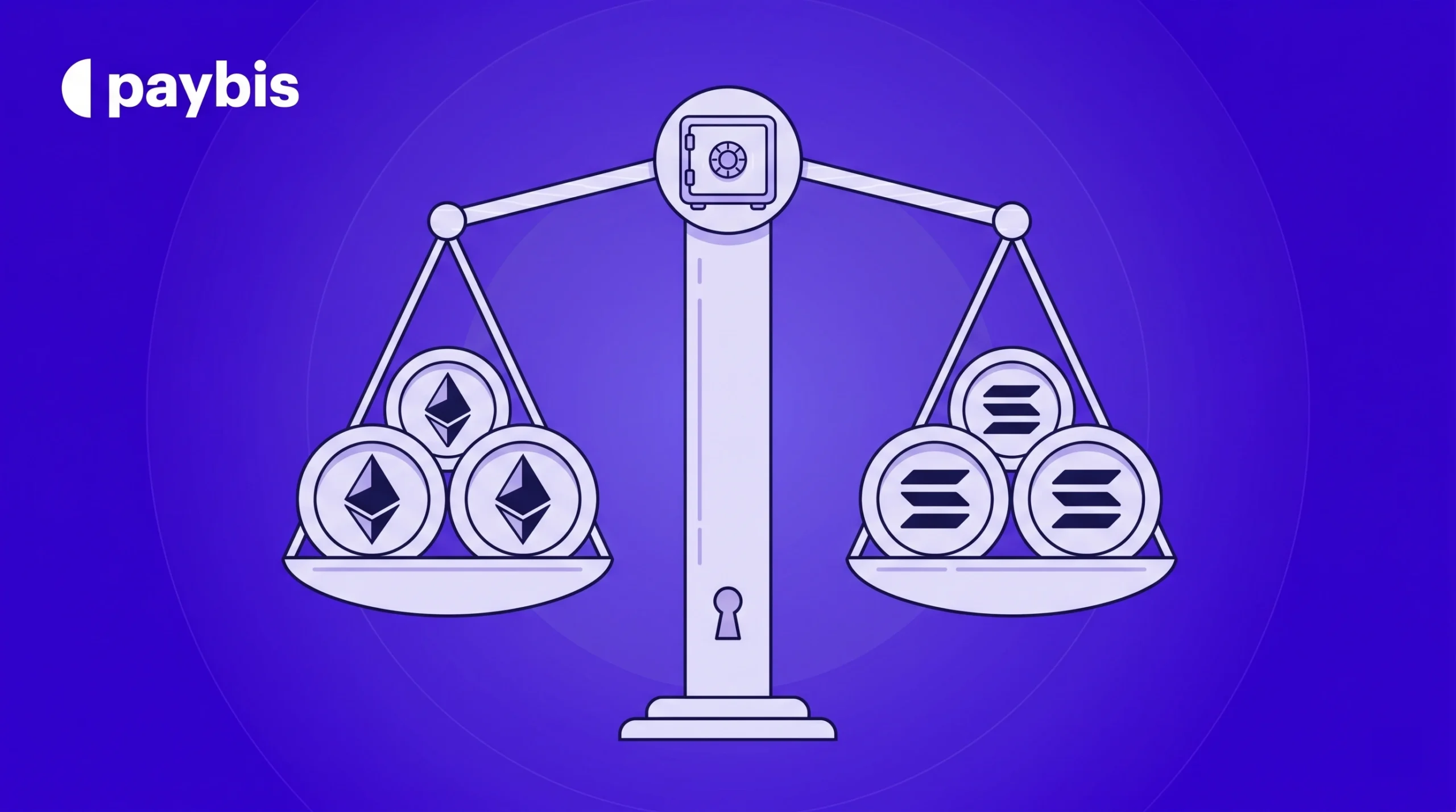 Solana vs Ethereum in 2026: Speed, Fees, and Which One Fits Your Goals