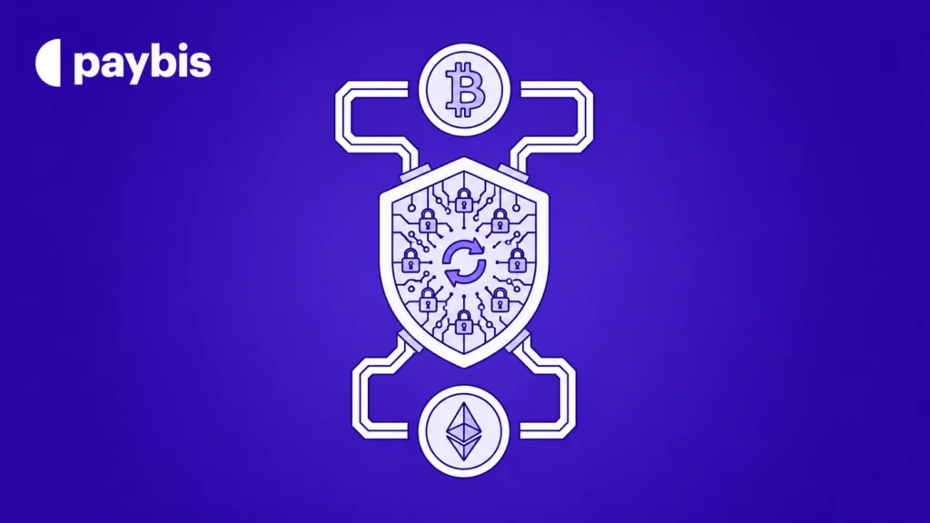 Crypto Swap Security: How To Avoid Scams, Hacks And Lost Funds