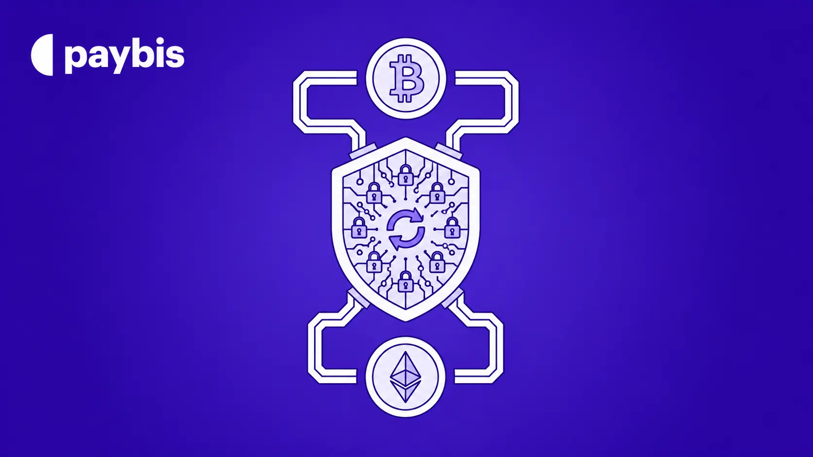 Crypto Swap Security: How To Avoid Scams, Hacks And Lost Funds
