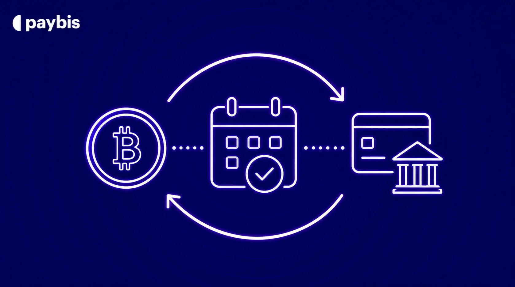 Recurring Crypto Conversions: Automate Your Crypto-to-Cash Withdrawals