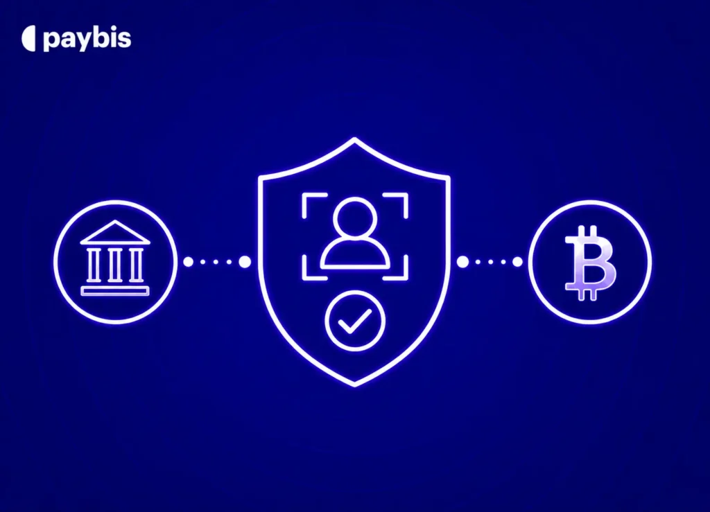 Is Crypto Exchange Verification Safe? What Happens to Your ID and Personal Data