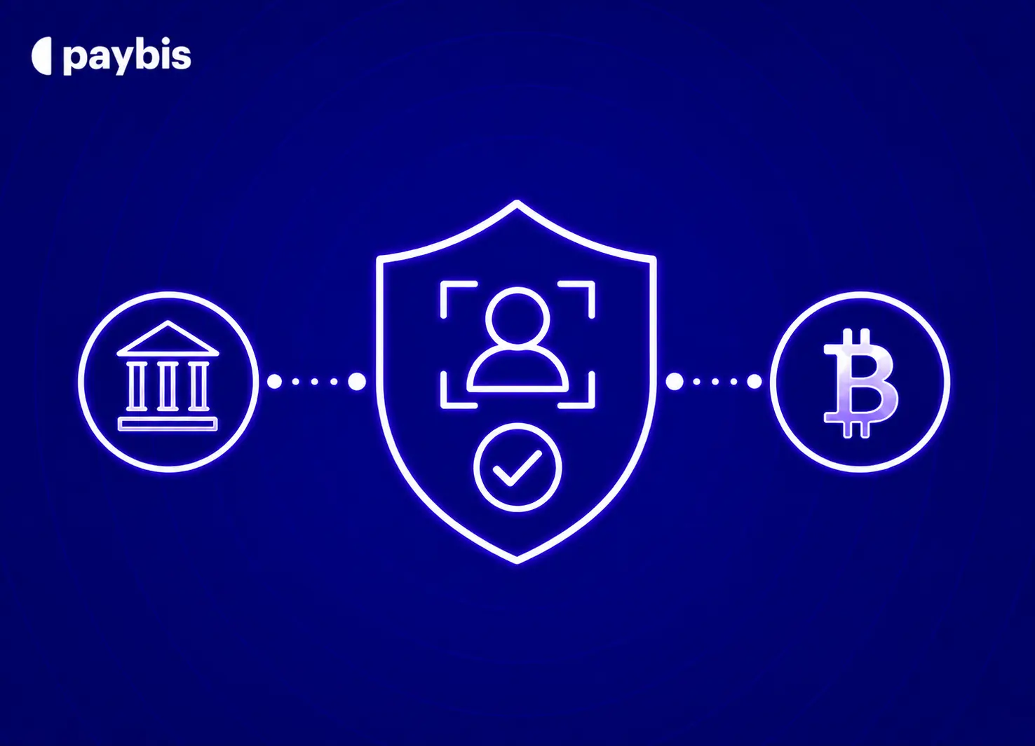 Is Crypto Exchange Verification Safe? What Happens to Your ID and Personal Data