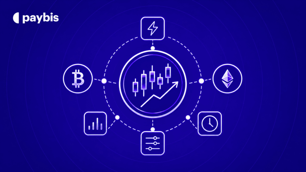 Best Crypto Exchanges for Day Trading in 2026: Fees, Liquidity and Tools Compared