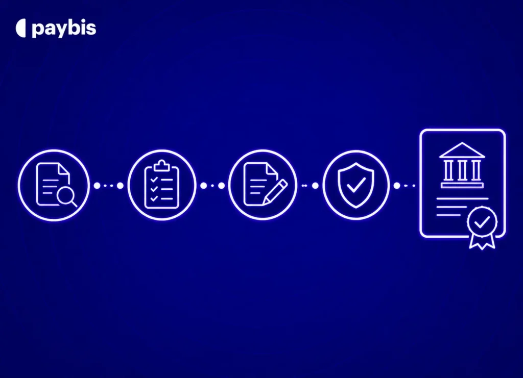 Getting a Crypto License in 2026: Step-by-Step Guide