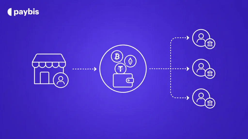 Merchant Crypto Settlement for iGaming: Operator Revenue Payouts Beyond Affiliate Commissions
