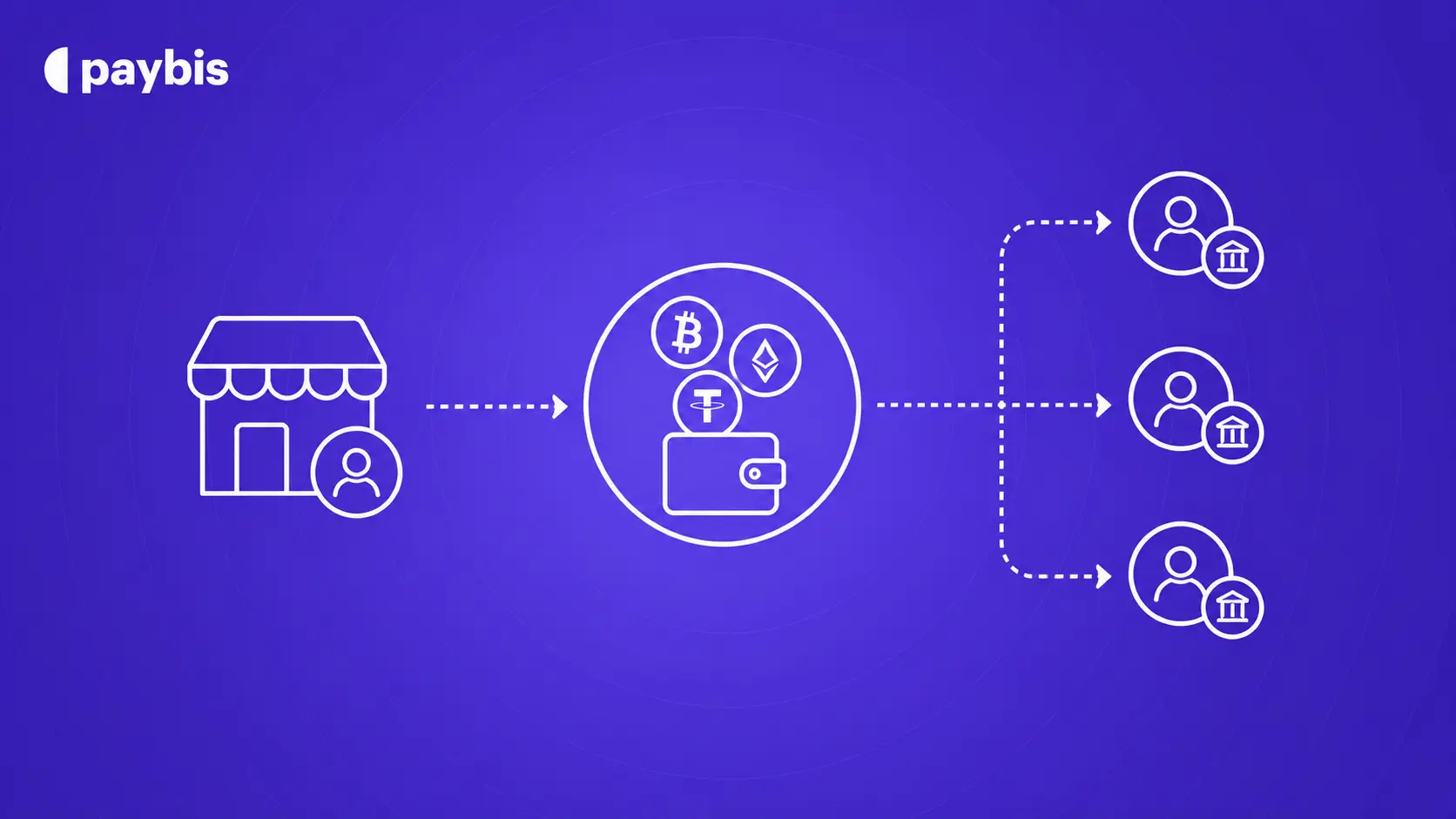 Merchant Crypto Settlement for iGaming: Operator Revenue Payouts Beyond Affiliate Commissions