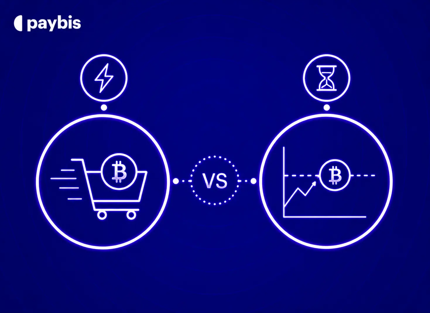 Market Order vs. Limit Order in Crypto: Which Should You Use as a Beginner?