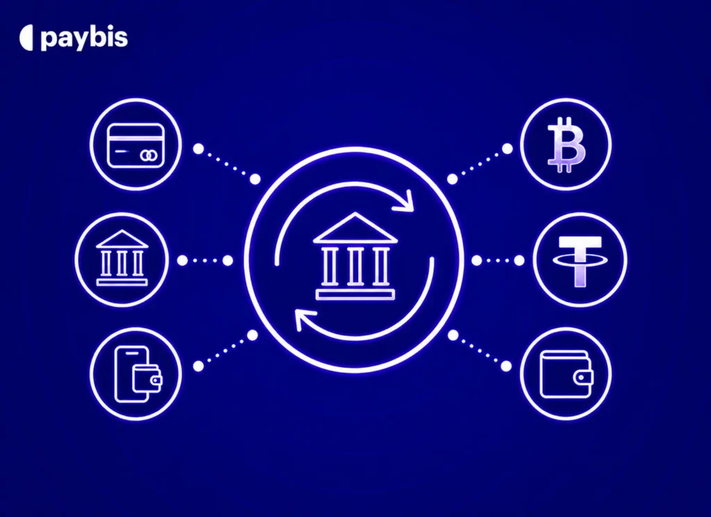 Crypto Exchange Payment Methods Explained: Card, Bank Transfer, Apple Pay, and More (2026)