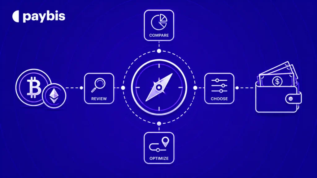 Navigate Crypto Fees: What You Actually Pay and How to Reduce It