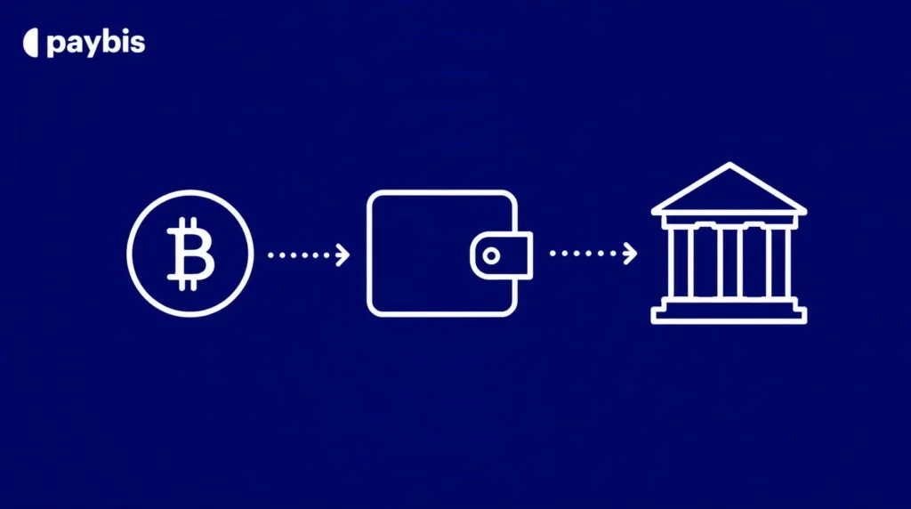 Crypto Withdrawal and Settlement: How Long Until Funds Hit Your Bank Account?