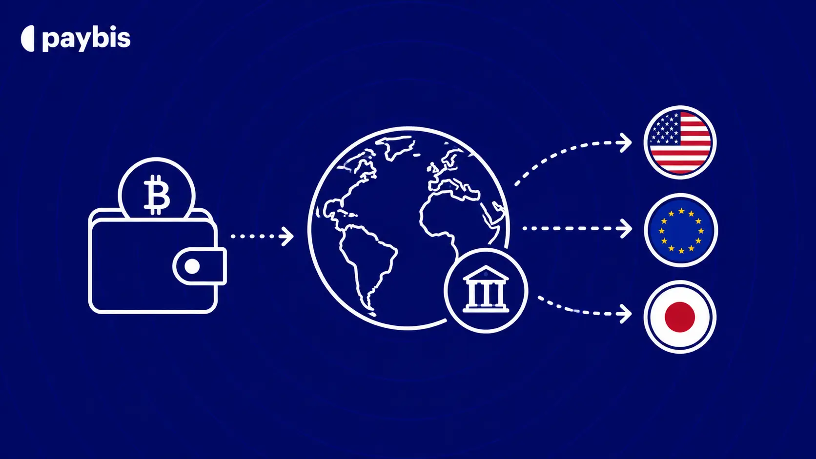Crypto Withdrawal by Country: Rules, Limits & Methods That Work Locally