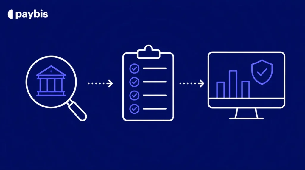 How to Choose a Regulated Crypto Exchange