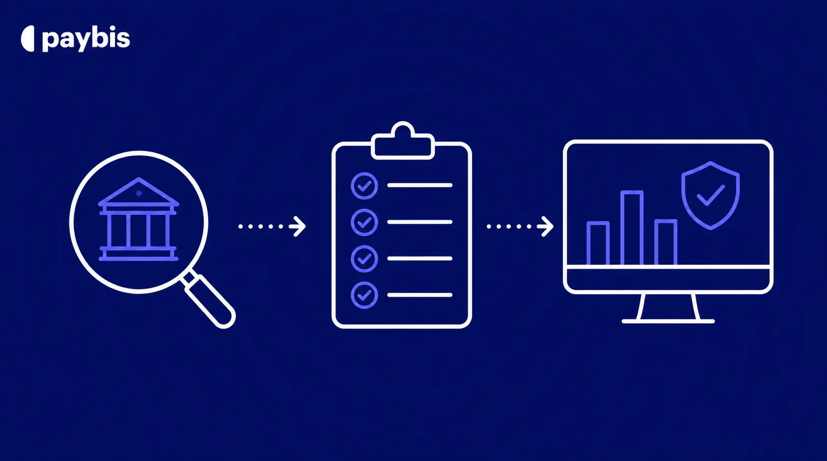 How to Choose a Regulated Crypto Exchange