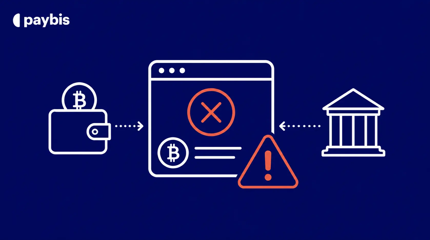 Why Your Crypto Withdrawal Failed: Common Rejection Reasons & Fixes